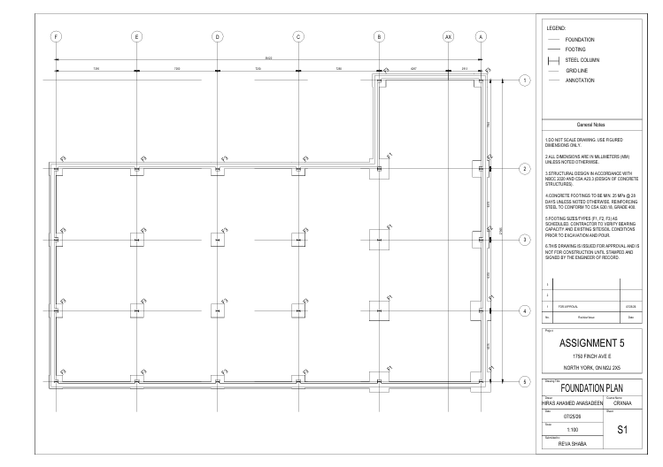 Foundation Plan - Civil engineering drawing sheet