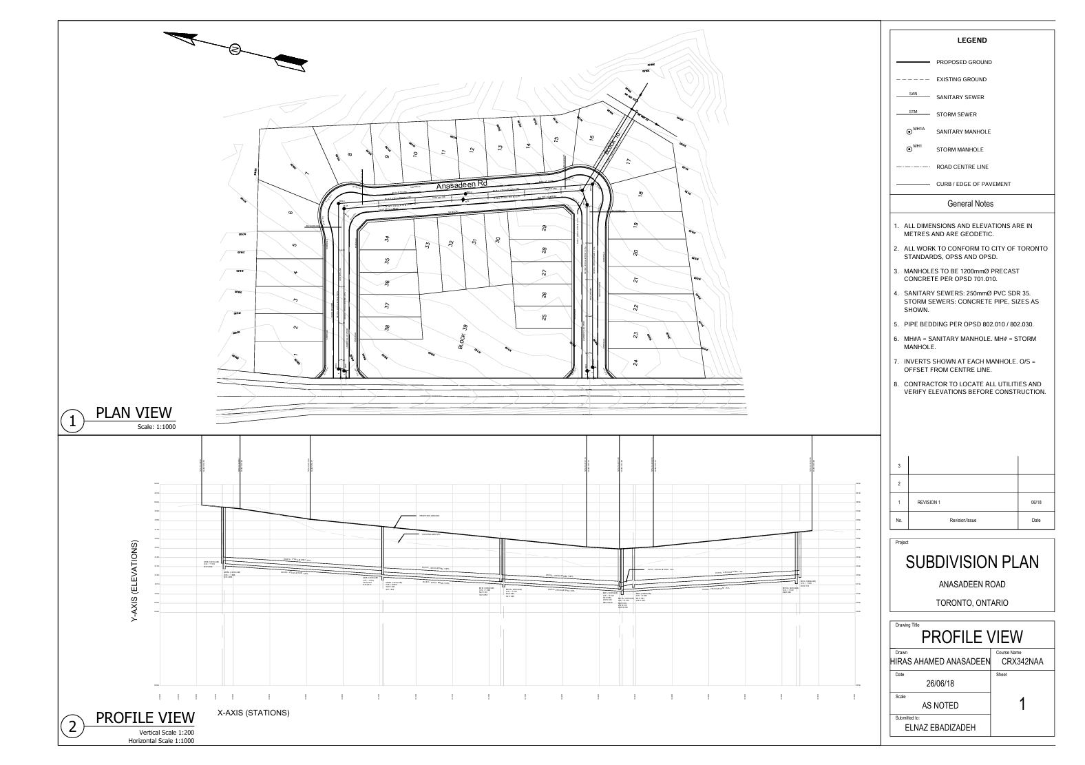 Subdivision Plan - Anasadeen Road - Civil engineering drawing sheet